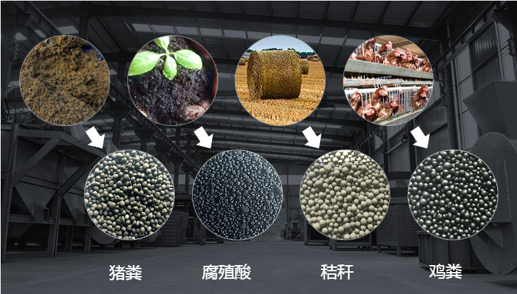 有機(jī)肥,復(fù)合肥,化肥區(qū)別是什么?有什么作用？